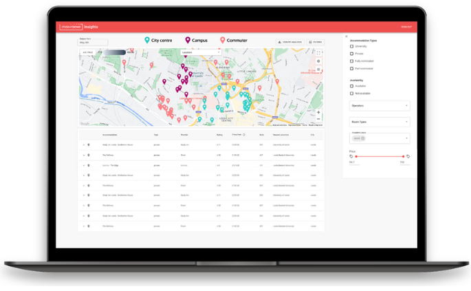 Pins on a map of Leeds on StudentCrowd's Insight tool