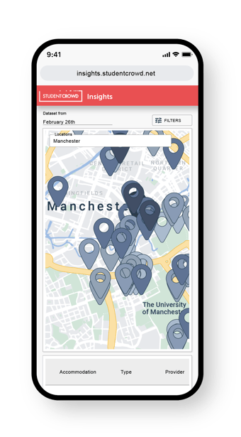 StudentCrowd Insight Tool shown on mobile phone